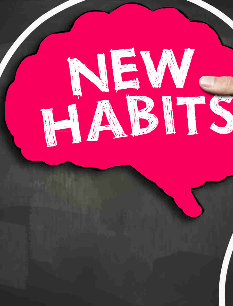 How to make new behaviour stick